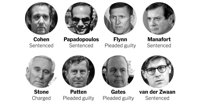 a sampling of those associated with Trump and his campaign who have been indicted.